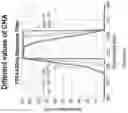 Fig. 64 - Optical systems for head-worn computers