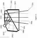 Fig. 53 - Optical configurations for head-worn see-through displays