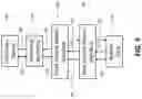 Fig. 10 - High speed hot shoe