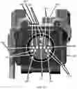 Fig. 14 - High speed hot shoe