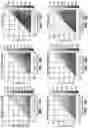 Fig. 14 - Outcoupling grating for augmented reality system