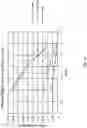 Fig. 20 - Outcoupling grating for augmented reality system