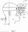 Fig. 02 - SPLIT COMPUTING ARCHITECTURE FOR MANAGING NEAR-EYE-DISPLAY DEVICE CENTER OF GRAVITY