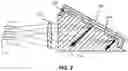 Fig. 03 - Method and system for multispectral beam combiner