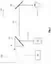 Fig. 08 - Optical elements for displays