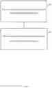 Fig. 13 - Apparatus, system, and method of determining one or more parameters of a lens