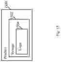 Fig. 14 - Apparatus, system, and method of determining one or more parameters of a lens