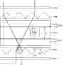 Fig. 01 - High-speed optical switching engine