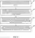Fig. 03 - Method of examining reliability of a gate driver on array (GOA) circuit and system thereof