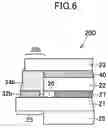 Fig. 07 - Display device