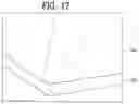 Fig. 18 - Display device