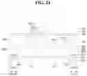 Fig. 25 - Display device