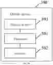Fig. 10 - Picture compensation method and apparatus, display device and non-transitory computer-readable storage medium