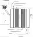 Fig. 01 - Perimeter sealant for an electrochromic device