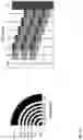 Fig. 12 - Applications of an electrokinetic device for an imaging system