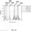 Fig. 16 - Low power compact optical communication and collision avoidance systems