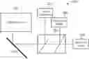 Fig. 01 - Laser based display system