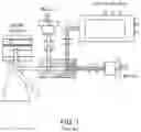 Fig. 02 - Laser based display system