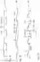 Fig. 11 - Optical diffraction component for suppressing at least one target wavelength by destructive interference
