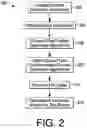 Fig. 03 - Configuring devices of a building automation system