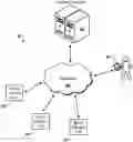 Fig. 01 - Scent delivery system scheduling