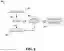 Fig. 03 - Scent delivery system scheduling