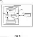 Fig. 07 - Scent delivery system scheduling