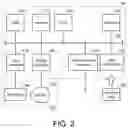 Fig. 03 - Information device, terminal device and recording medium