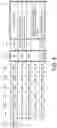 Fig. 06 - Information device, terminal device and recording medium