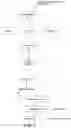 Fig. 02 - Ladder diagram program generation assistance device, ladder diagram program generation assistance method, and recording medium