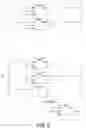 Fig. 08 - Ladder diagram program generation assistance device, ladder diagram program generation assistance method, and recording medium