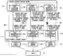 Fig. 01 - Device including data transmission mechanisms which transmit driving state of drive device