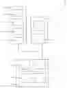 Fig. 03 - Method For Controlling A Machine Tool And Machine Tool