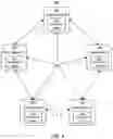 Fig. 04 - Machine-to-machine transactions using distributed ledgers in process control systems