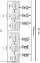 Fig. 08 - Machine-to-machine transactions using distributed ledgers in process control systems