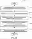 Fig. 15 - Machine-to-machine transactions using distributed ledgers in process control systems