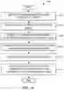 Fig. 17 - Machine-to-machine transactions using distributed ledgers in process control systems