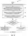 Fig. 18 - Machine-to-machine transactions using distributed ledgers in process control systems