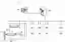 Fig. 01 - Control system for a production line drive unit