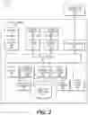 Fig. 03 - Interactions between vehicle and teleoperations system