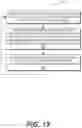 Fig. 20 - Interactions between vehicle and teleoperations system