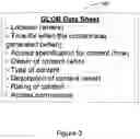 Fig. 04 - Geocoding data for an automated vehicle