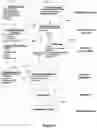 Fig. 10 - Geocoding data for an automated vehicle