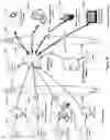 Fig. 27 - Geocoding data for an automated vehicle