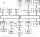 Fig. 08 - Training and testing automated driving models