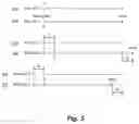 Fig. 04 - Multichip timing synchronization circuits and methods