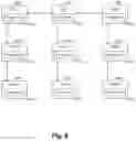 Fig. 07 - Multichip timing synchronization circuits and methods