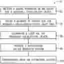 Fig. 01 - Drop detection systems and methods