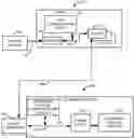 Fig. 01 - Power distribution unit self-identification