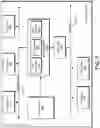 Fig. 08 - Power distribution unit self-identification